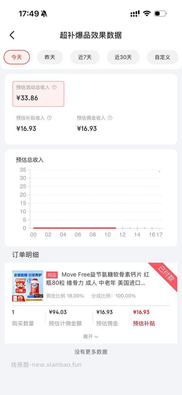 move free红瓶氨糖可以0.85/粒，量大 - 线报酷