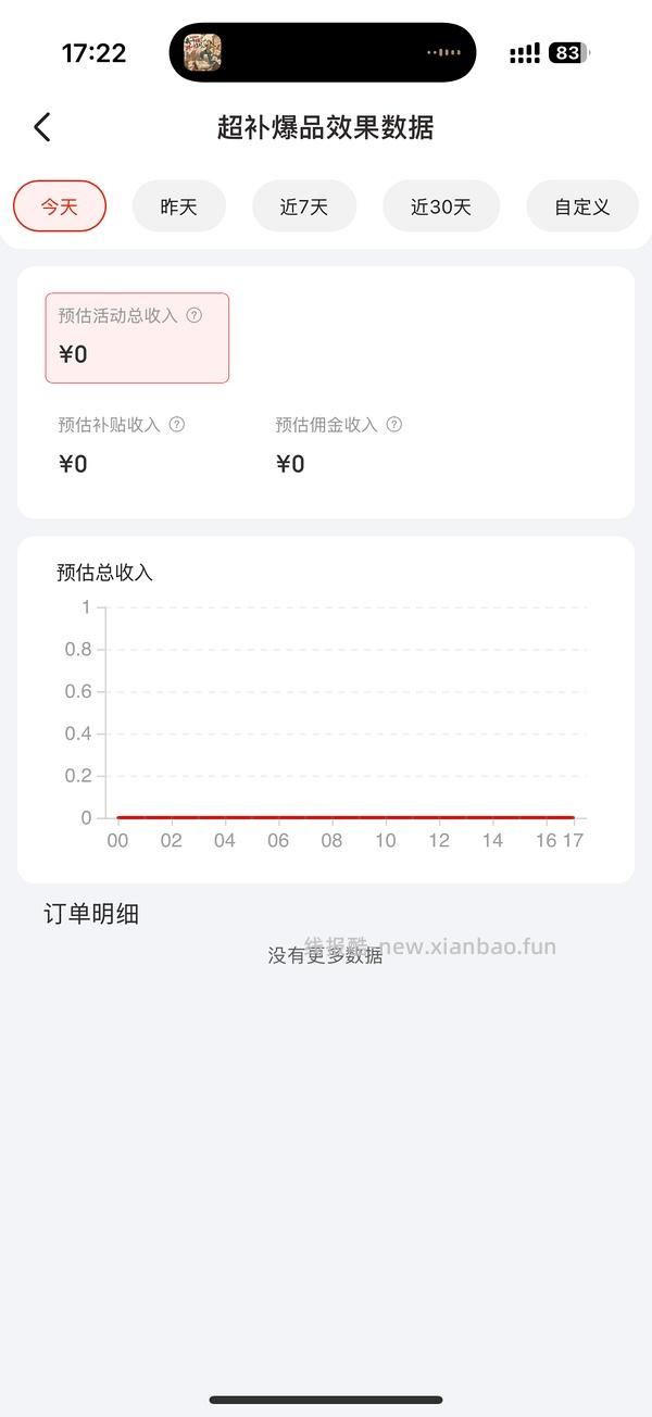 超好价！623得90ml娇兰复原蜜 - 线报酷