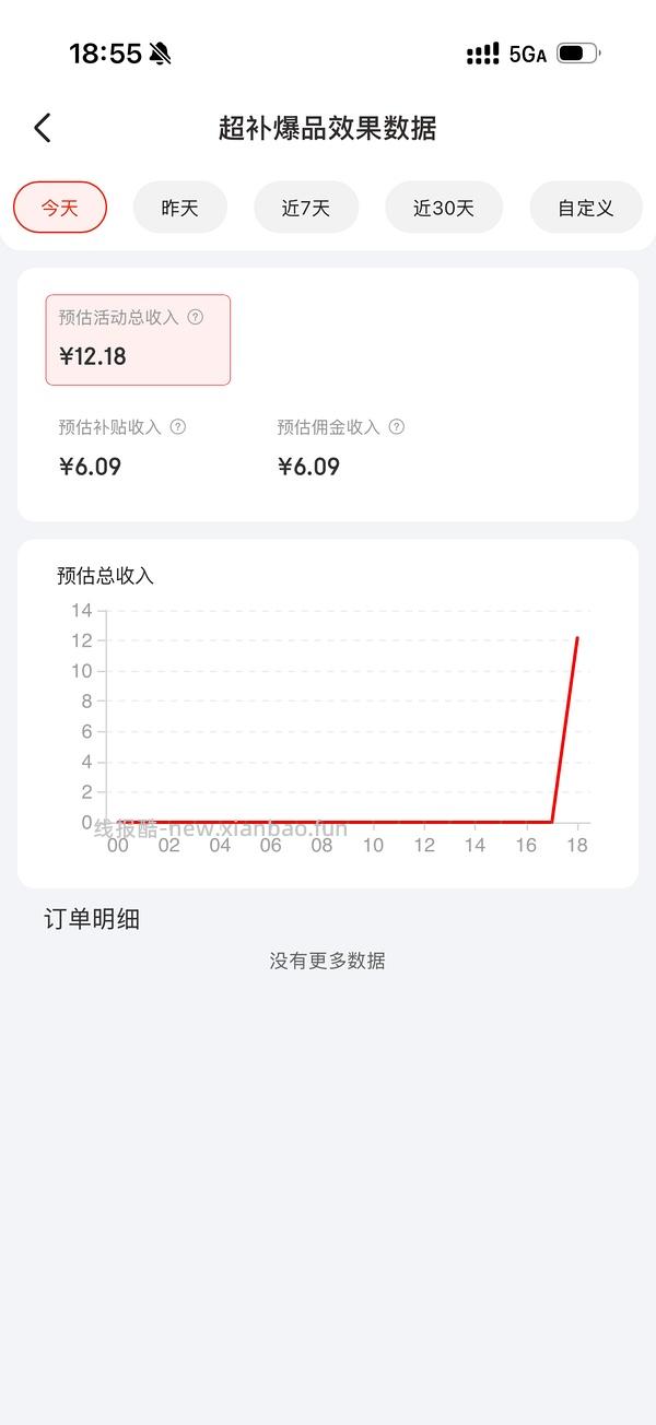 正大去皮鸭胸肉2.4斤 13.68r 超好价 - 线报酷