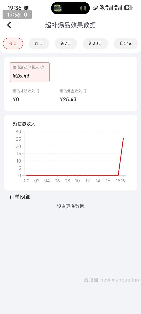 益节绿瓶氨糖软骨素80粒88r - 线报酷