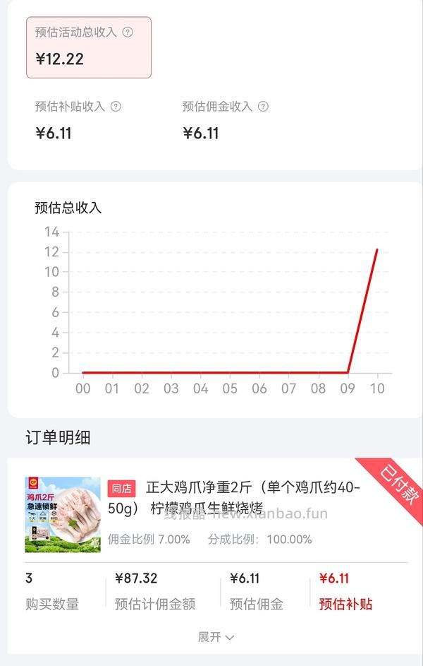 13.9/斤的生鲜鸡爪 - 线报酷