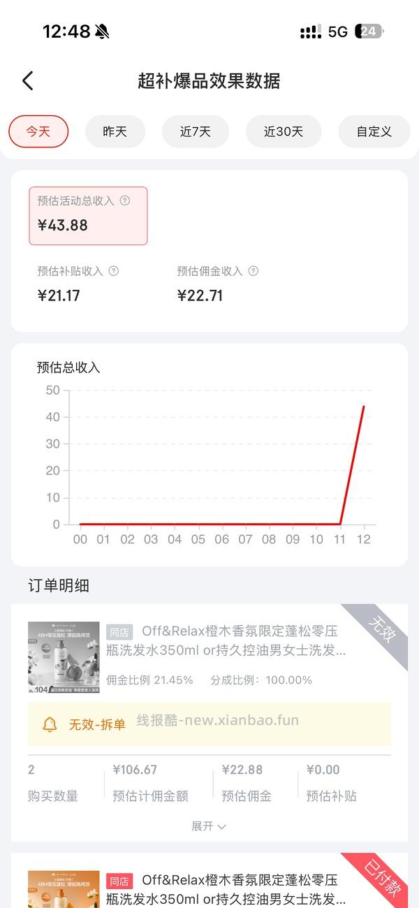 offrelax洗发水350毫升 30.5一瓶 - 线报酷