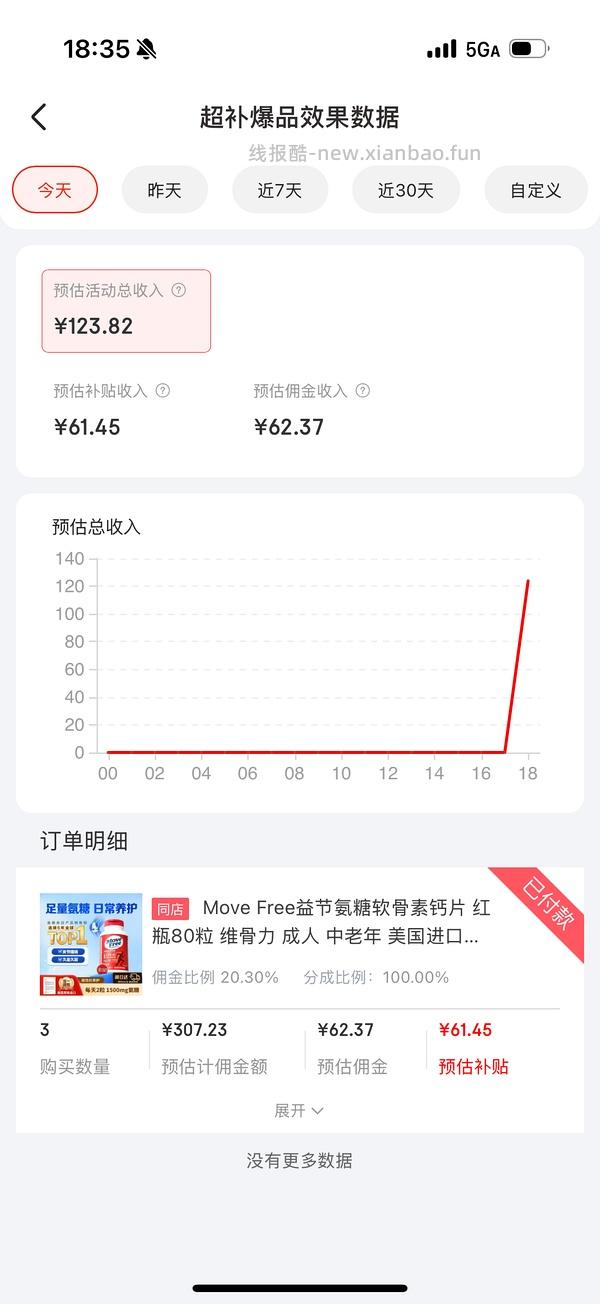 Move Free氨糖红瓶0.85一粒 - 线报酷