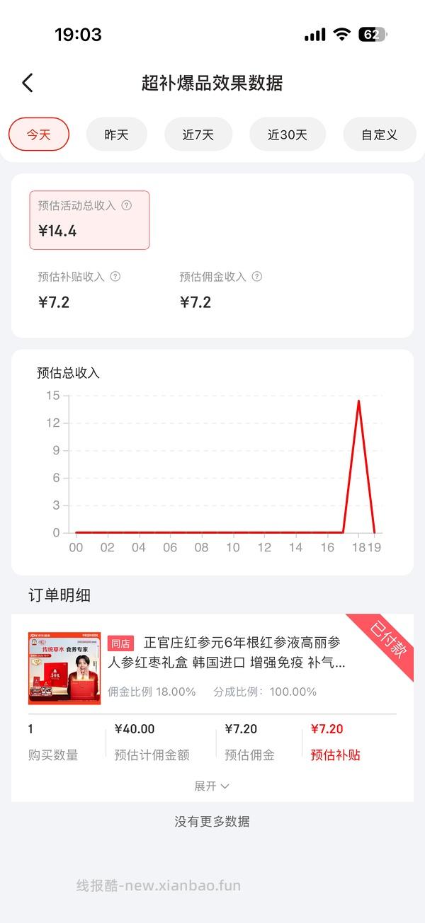 临期红参液 28左右42*50ml - 线报酷