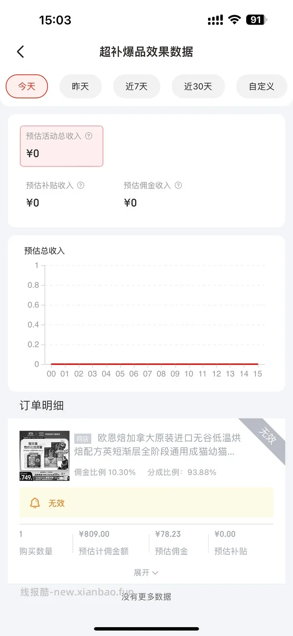预售欧恩焙鱼猫粮10磅304 - 线报酷
