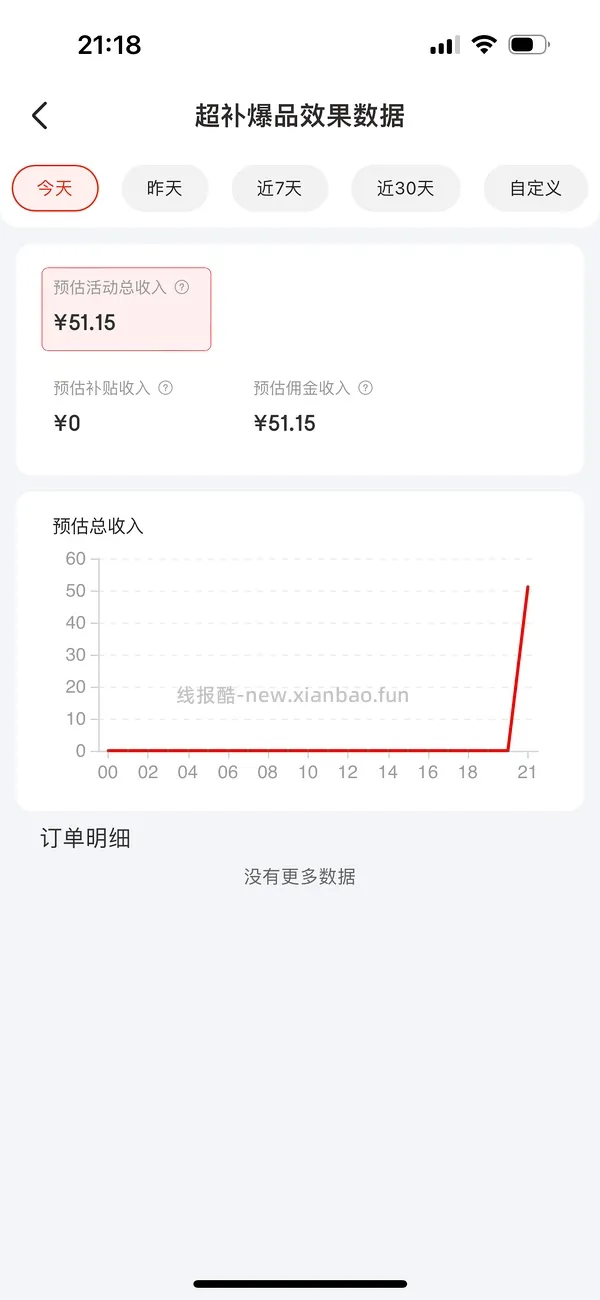 不用刷券的jd渴望🐔7.2kg💰416楼里更便宜 - 线报酷