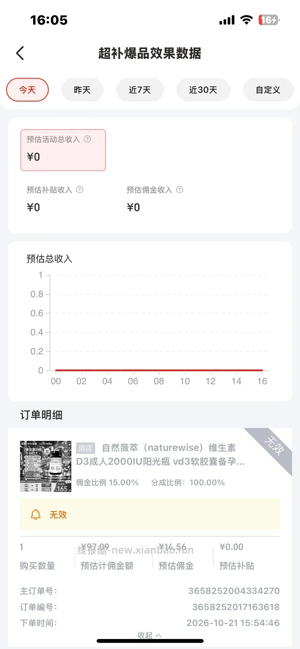 阳光瓶5000IU  74元 - 线报酷