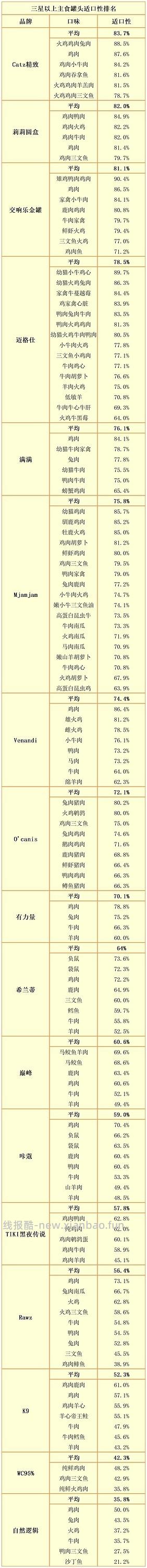 讨论/【科普】军训图及我的军训历程 - 线报酷