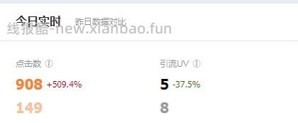【教程】分享ios无痕浏览刷人数快捷指令（2.28更新） - 线报酷
