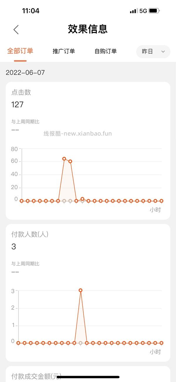 【教程】分享ios无痕浏览刷人数快捷指令（2.28更新） - 线报酷