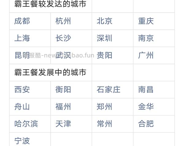 美团饿了么外卖返现思路（不是所有城市都一定有） - 线报酷