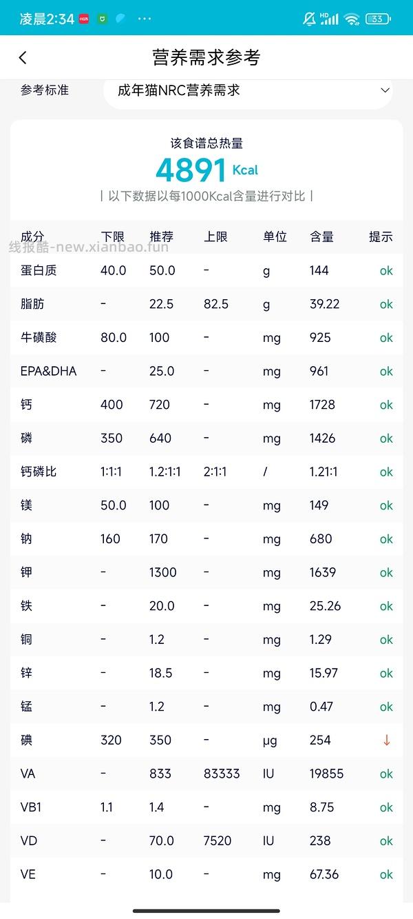 讨论/【科普】新手熟自制一贴入门 - 线报酷