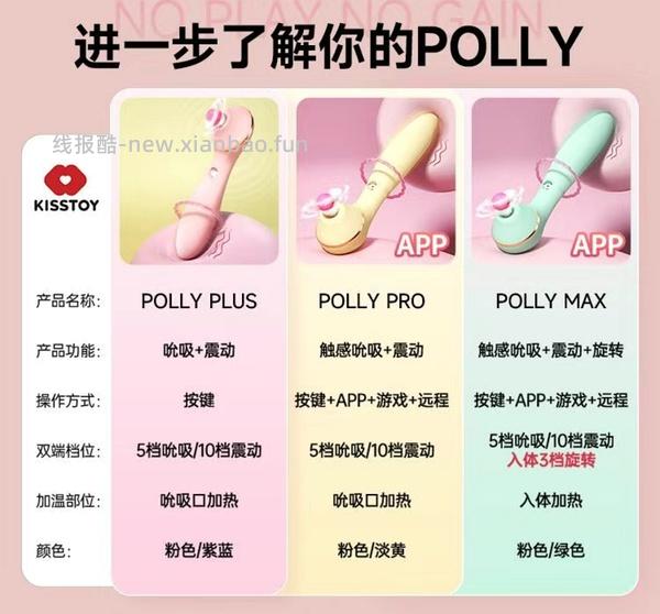 （车走） 小玩具 polly plus80r，pro93r - 线报酷