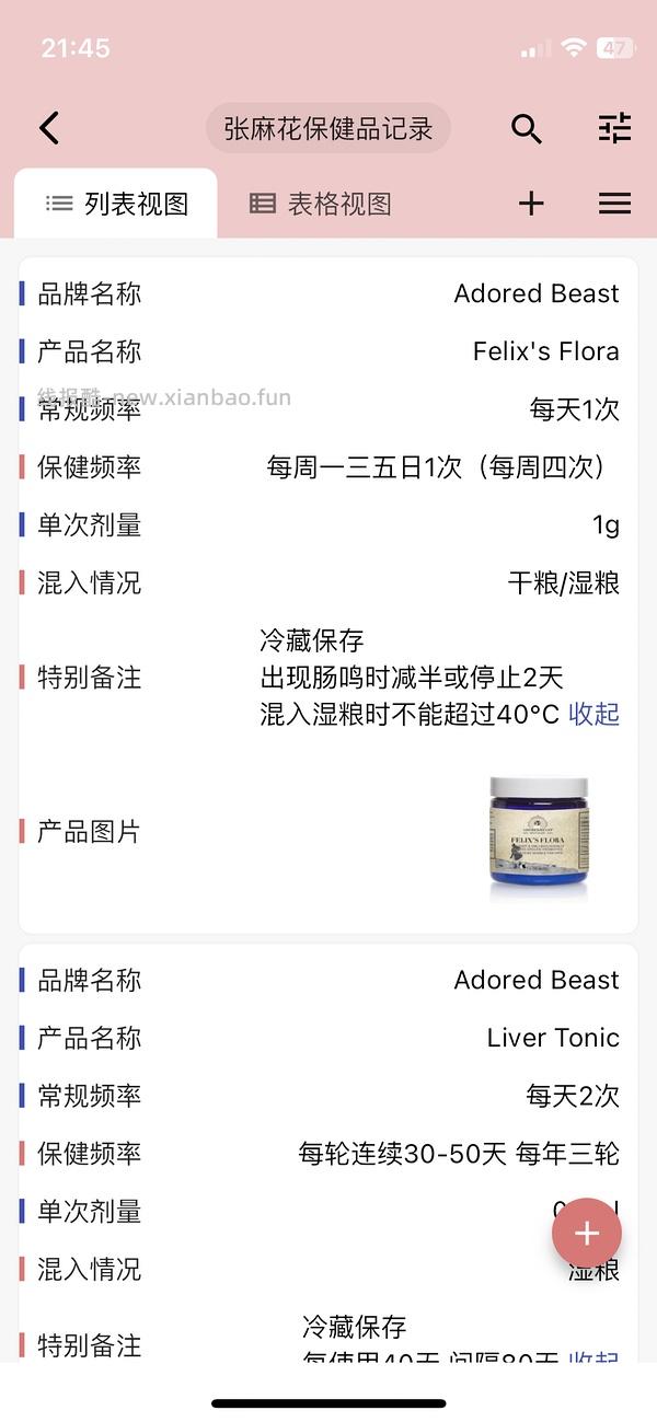 讨论/【科普】关于降低猫过敏症状的一些保健品分享（欢迎补充） - 线报酷