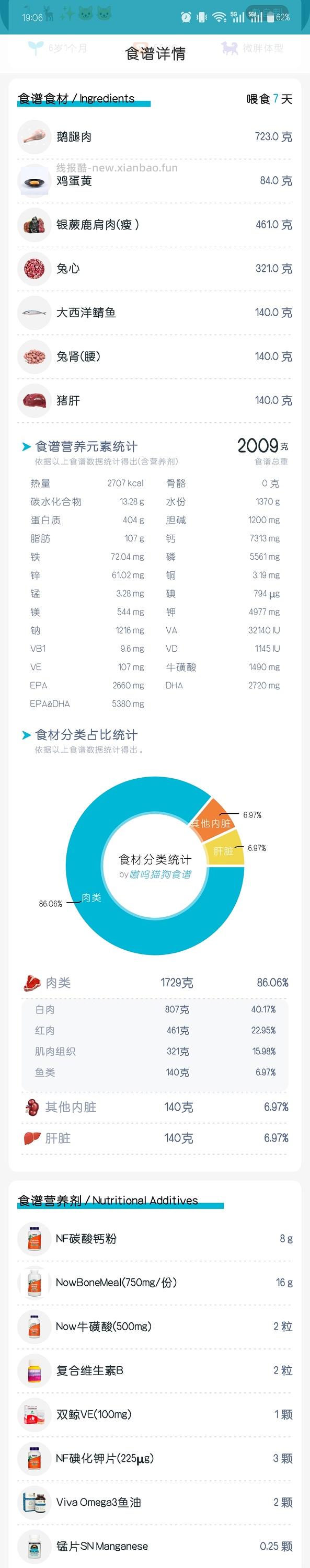 讨论/【科普】新手熟自制一贴入门 - 线报酷