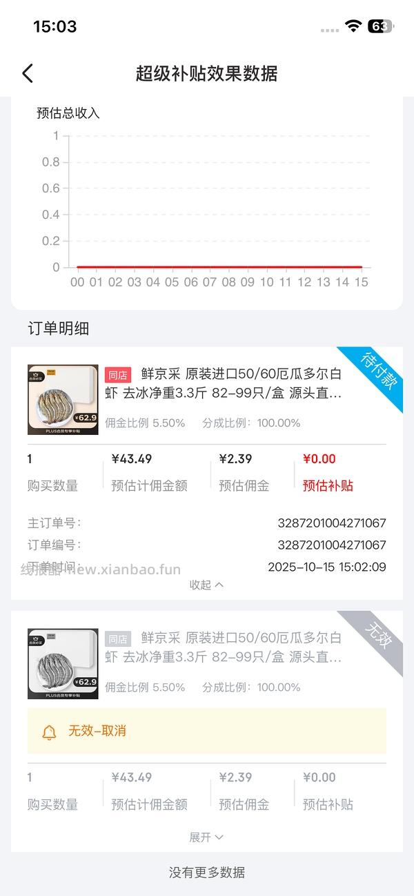 鲜京采厄瓜多尔白虾3.3斤 - 线报酷