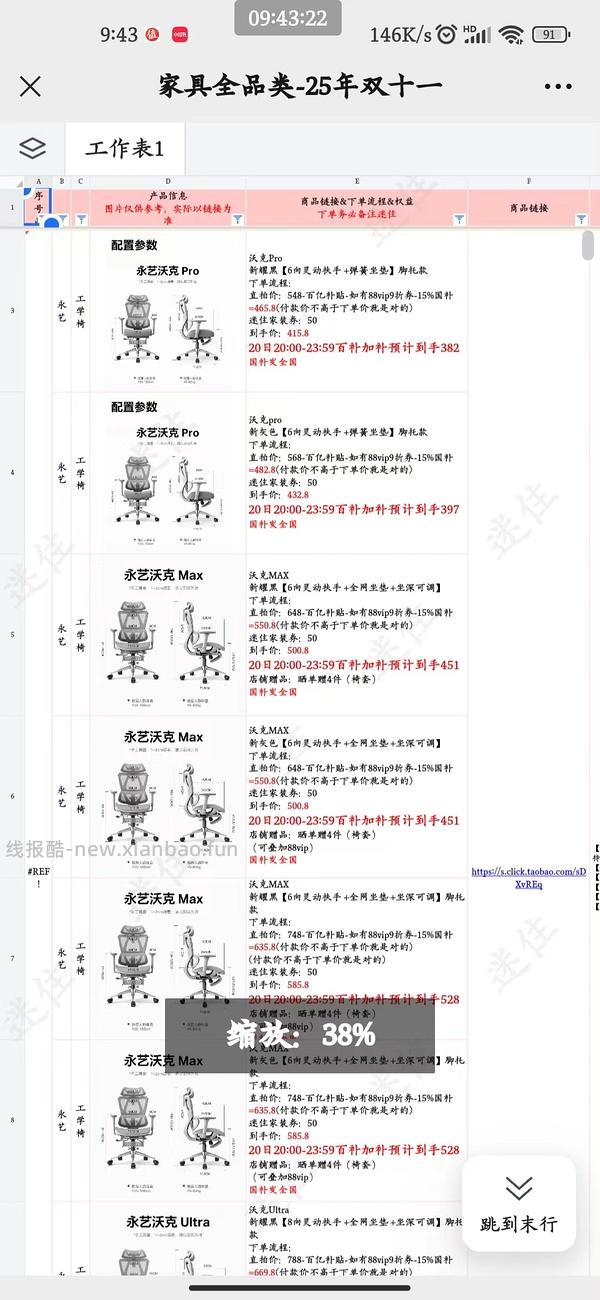 永艺人体工学椅大概250到270左右 - 线报酷