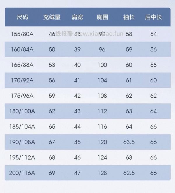 也许好价波司登鹅绒轻薄羽绒服262元 - 线报酷