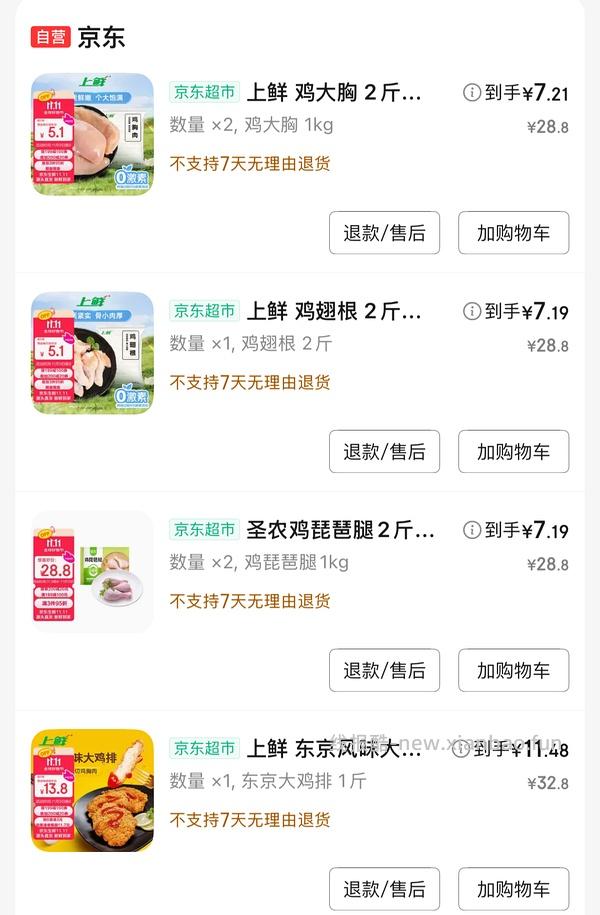 不到3块钱一斤的琵琶腿 翅根 鸡胸肉 - 线报酷