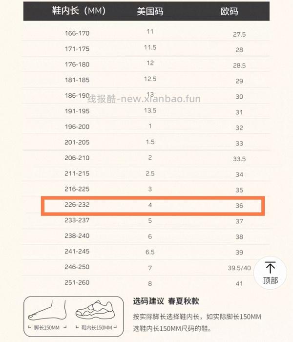 斯凯奇熊猫鞋79入 仅小码 车回 领母婴券 和礼金 - 线报酷