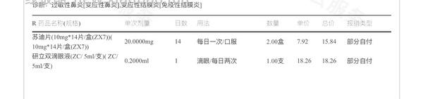 讨论/【科普】关于猫毛过敏患者养猫的必备措施及脱敏办法（附医院清单🏥 - 线报酷