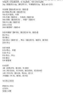 讨论/【科普】最简熟自制（好吃版）详细流程附器具清单 - 线报酷