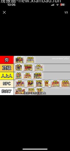 锋味派烤肠 - 线报酷