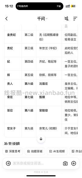🍑免单活动又开始啦 - 线报酷