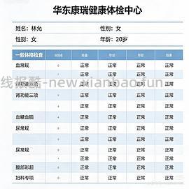 1元小药箱 - 线报酷