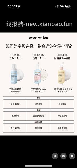 母婴 Evereden洗护二合一251ml买一赠一💰67 - 线报酷