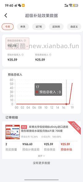 回馈我组，jd库博光学硅水凝胶月抛6片装好价69元一盒，到手11.5/片，凑单更便宜，超简单作业，近视姐妹进 - 线报酷