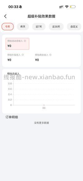 车跑，金装素力高12磅大概180？（凑480➖60，最低可以170？） - 线报酷
