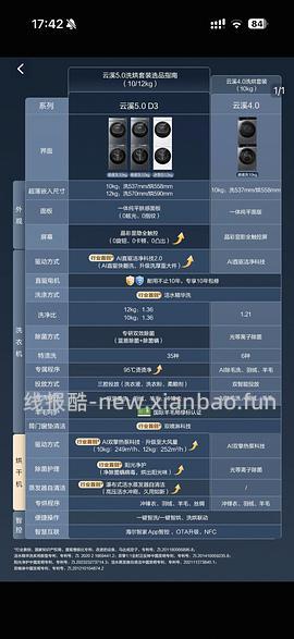 海尔云溪5.0 顶配款d3 10kg洗烘套装好价💰6k左右 - 线报酷