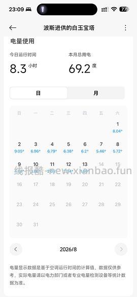 jd小米空调巨省电1.5P 1261元 - 线报酷