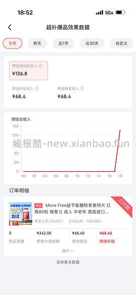 move free红瓶氨糖可以0.85/粒，量大 - 线报酷