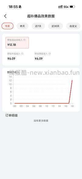 正大去皮鸭胸肉2.4斤 13.68r 超好价 - 线报酷