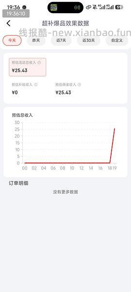 益节绿瓶氨糖软骨素80粒88r - 线报酷