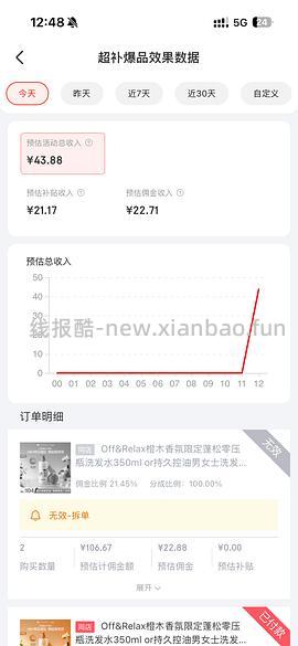 offrelax洗发水350毫升 30.5一瓶 - 线报酷