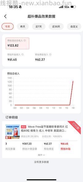 Move Free氨糖红瓶0.85一粒 - 线报酷