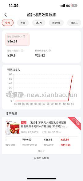 90左右买8只大闸蟹礼券 - 线报酷