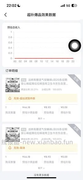 【车走】女生车，洁婷安睡裤1块6到手20条 - 线报酷