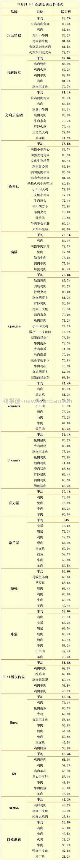 讨论/【科普】军训图及我的军训历程 - 线报酷