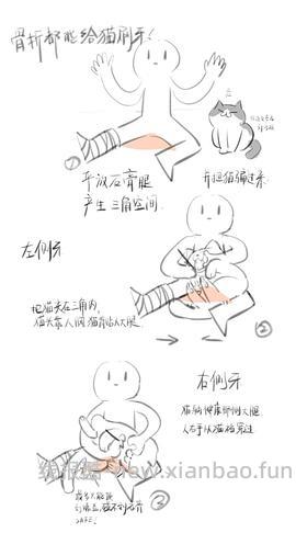 【科普】猫刷牙姿势教程2.0 - 线报酷