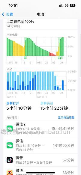 【教程】（9/28更新证书）浅浅的写一个ios 苹果应用多开教程 - 线报酷