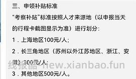 全日制本科以上应往届毕业生来太仓可领500元补贴 - 线报酷