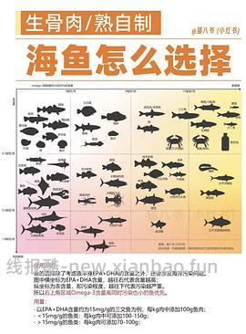 讨论/【科普】超详细版熟自制配比 常见自制误区竟然辣么多！ - 线报酷