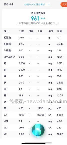 讨论/【科普】超详细版熟自制配比 常见自制误区竟然辣么多！ - 线报酷