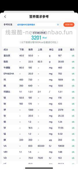 讨论/【科普】超详细版熟自制配比 常见自制误区竟然辣么多！ - 线报酷