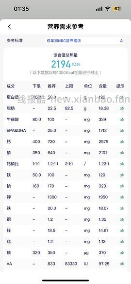 讨论/【科普】超详细版熟自制配比 常见自制误区竟然辣么多！ - 线报酷