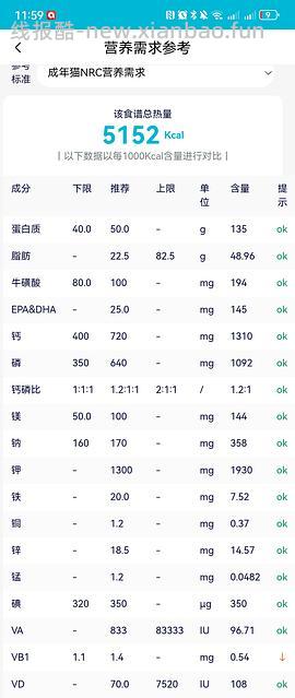 讨论/【科普】超详细版熟自制配比 常见自制误区竟然辣么多！ - 线报酷